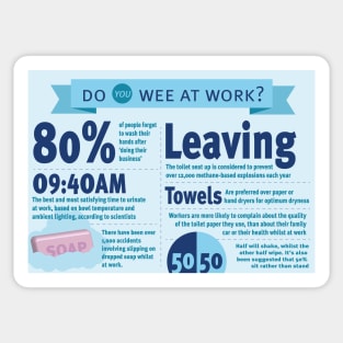 Wee at Work Infographic Sticker